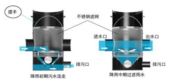 长沙市翔飞环保设备有限公司,长沙环保设备,翔飞环保设备,长沙水处理环保设备哪里好 长沙市翔飞环保设备有限公司,长沙环保设备,翔飞环保设备,长沙水处理环保设备哪里好