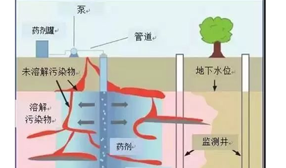 长沙市翔飞环保设备有限公司,长沙环保设备,翔飞环保设备,长沙水处理环保设备哪里好