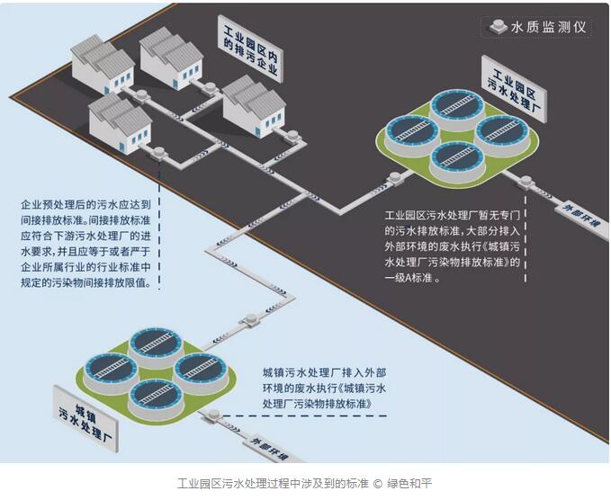 长沙市翔飞环保设备有限公司,长沙环保设备,翔飞环保设备,长沙水处理环保设备哪里好